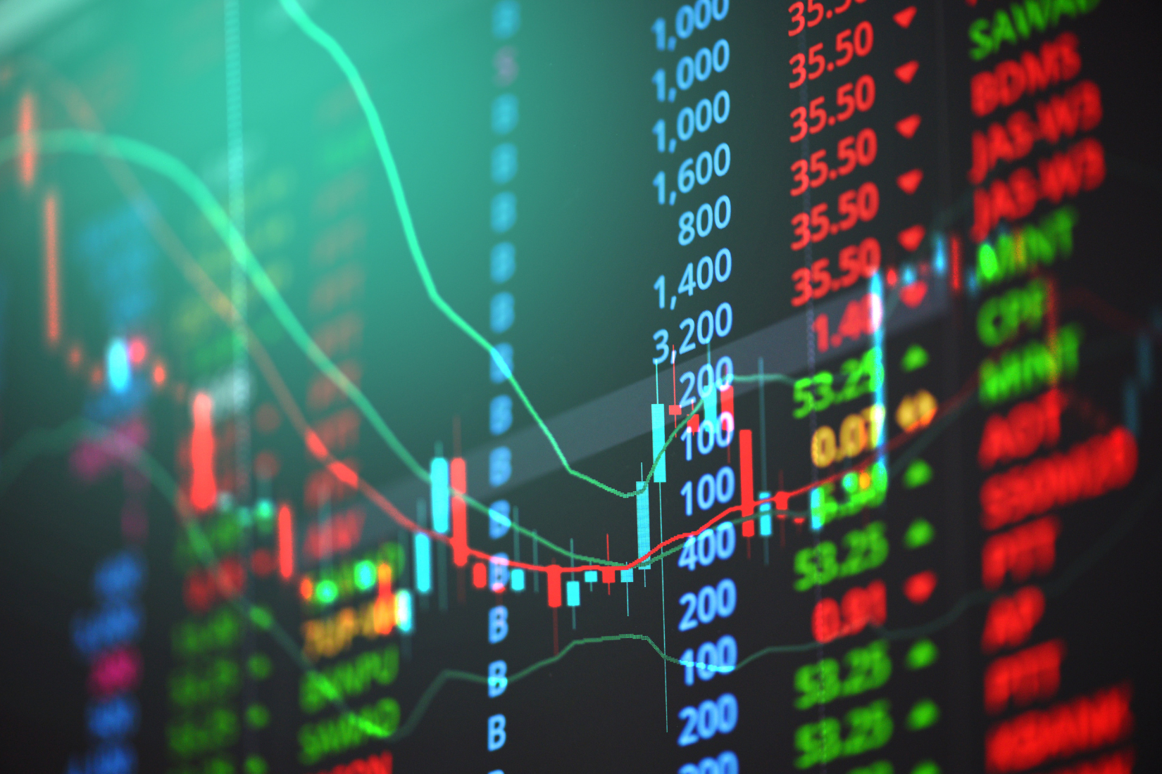 Graham Capital Management